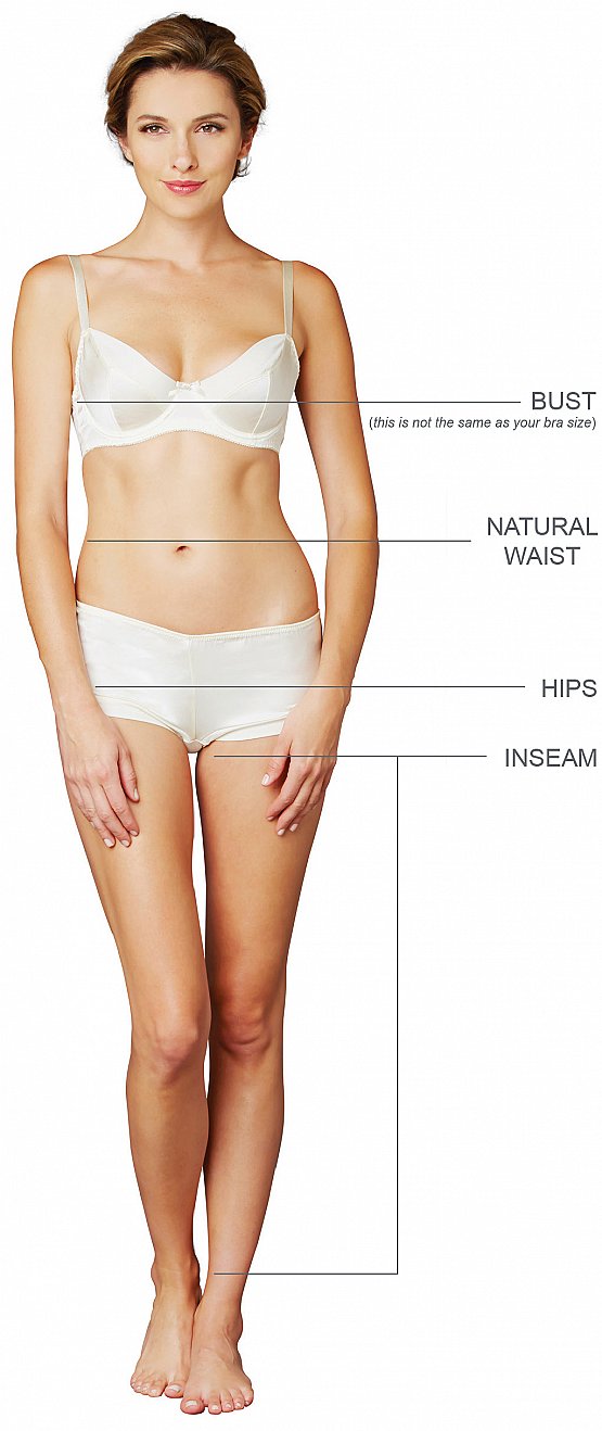 How to measure
